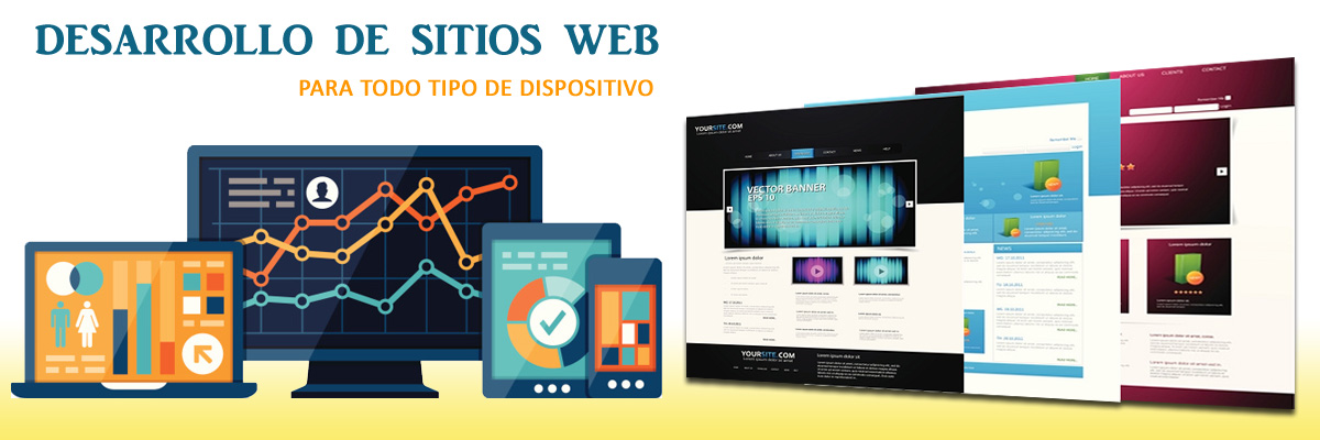 Sitios web